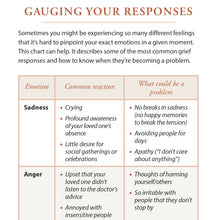 Load image into Gallery viewer, Loss of a Spouse: Navigating the Pain of Grief (Expanded Version)