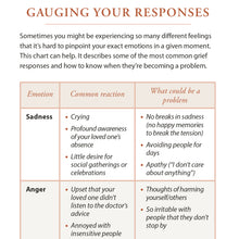 Load image into Gallery viewer, Loss of a Spouse: Navigating the Pain of Grief (Expanded Version)
