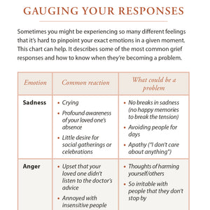 Loss of a Spouse: Navigating the Pain of Grief (Expanded Version)
