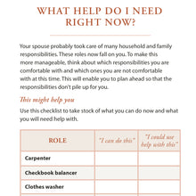 Load image into Gallery viewer, Loss of a Spouse: Navigating the Pain of Grief (Expanded Version)
