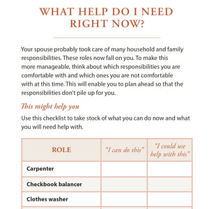 Loss of a Spouse: Navigating the Pain of Grief (Expanded Version)