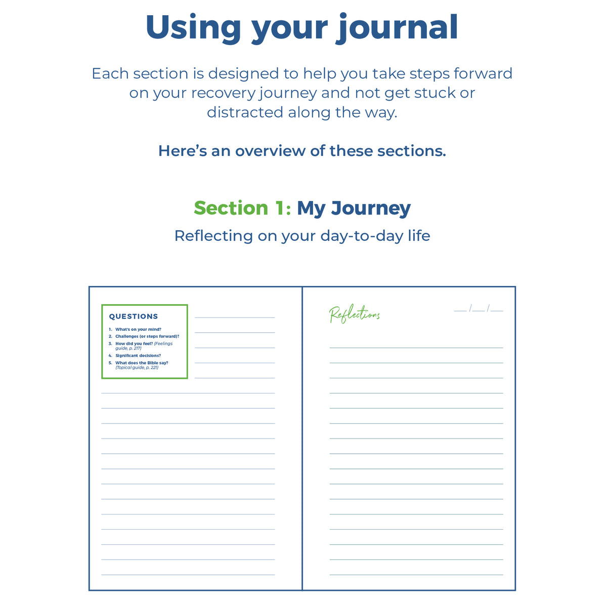 Living Forward Plan.pdf Living Forward: A Guided Journal by DivorceCare – Church Initiative